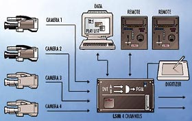 B_0700_EVS_LSM
