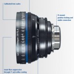 Zeiss: Compact Primes