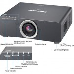 Panasonic: PT-D6000-Serie