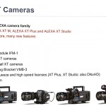 Arri nennt Preise und Verfügbarkeit für Alexa-XT-Modelle und -Upgrades