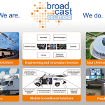 Fusion: Broadcast Solutions und Wireworx bündeln Kräfte
