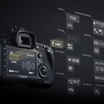Canon: EOS 5DS und EOS 5DS R — neue Vollformat-DSLRs