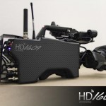 HDwireless: Seitendeckel für Sony-Systemkameras