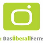 Verzerrte Wahrnehmung
