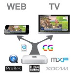 Softron Smart Playout Engine: simultaner Playout für TV und Web