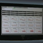 ProSiebenSat.1 Produktion setzt DataMiner für Playout-Monitoring ein