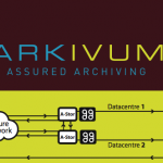 Arkivum: A-Stor Archivsystem