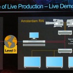 IBC2014-Video: Sony zeigt 4K-Live-Übertragung via IP
