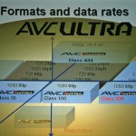 NAB2012: Panasonic AVC-Ultra