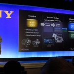 NAB2015: HDR und IP nach Sony-Lesart