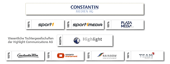 Der Kampf Um Constantin Tobt Weiter Film Tv Video De