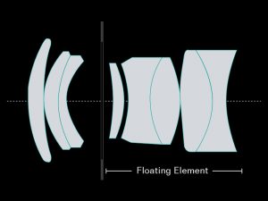 B_0816_PS_Floating