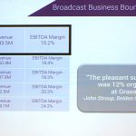 IBC2016: Grass Valley kommt aus der Krise