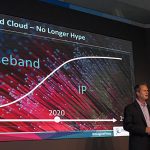 IBC2016: Imagine sieht »less hype, more implementation«