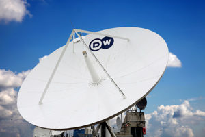 Deutsche Welle, Satellitenschüssel