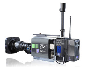 HD Wireless, Grass Valley, Wireless-Kamera-Setups