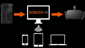 Scratch VR Share-Funktion