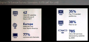 Rohde & Schwarz, Technology Innovation Day, Sky, Qvest