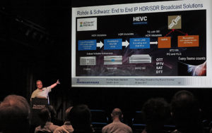 Rohde & Schwarz, Technology Innovation Day, David A. Smith