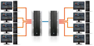 Accusys, A12T3-Share, Storage, Diagramm, SAN