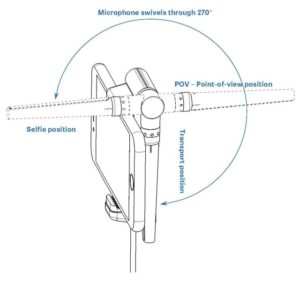 Mikrofone von Sennheiser