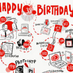 35 Jahre Adobe