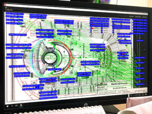 ESC 2018, Riedel-Diagramm, © Larmann