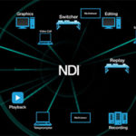 NAB2019: NewTek und Vizrt kündigen gemeinsam NDI 4 an