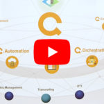 IBC2018-Video: So funktioniert Qvest.Cloud