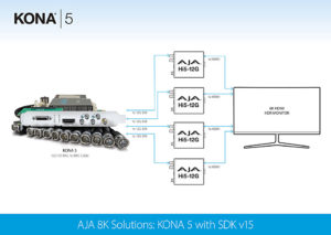 Aja-8K