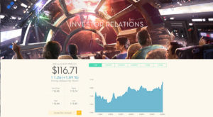 Screenshot Website Disney