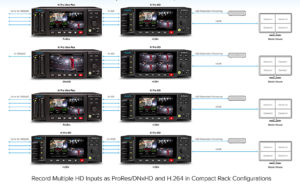 Ki Pro Go, Aja, NAB2019