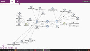 Nevion, VideoIPath