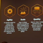 IBC2019: Content Creation Workflows in der AWS Cloud