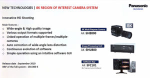 Panasonic, 8K-ROI-System