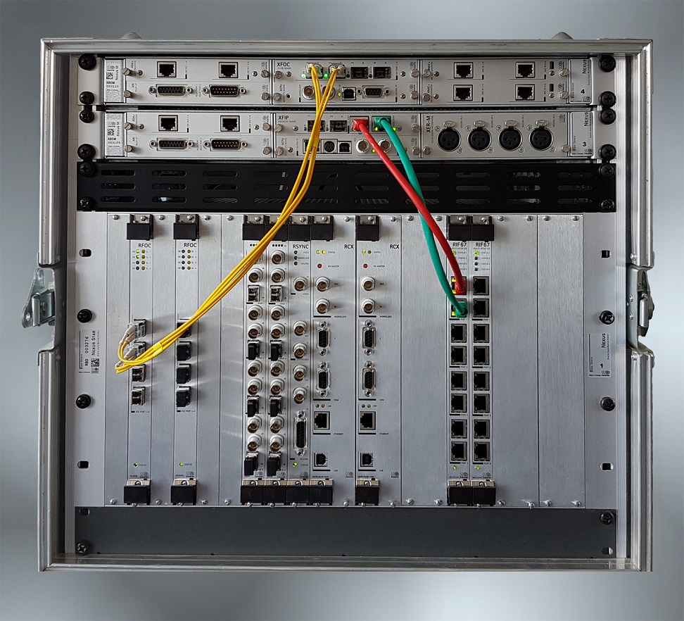 NEXUS-Basisgeräte-Verbindungen: XFOC/RFOC-Schnittstellen für Glasfaser und/oder XFIP/RIF67-Schnittstellen für IP