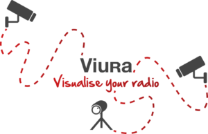 Viura - intelligente Kamerasteuerung im Radiostudio