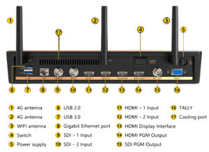 Nagasoft, Caster X1, Streaming-Tablet