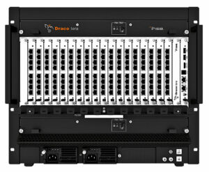 KVM-Switch, Draco-Tera-Familie, Ihse 