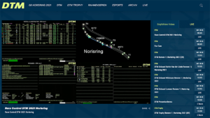DTM2021, Screenshot, Grafik