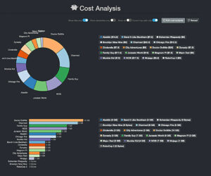 Aja Diskover Media Edition, Screenshot, Cost Analysis