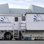 LiveCeption Pure von EVS in israelischer Premier League