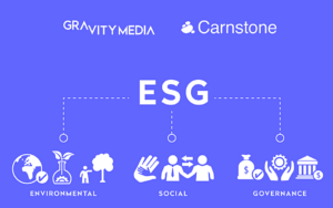 ESG-Strategie, Gravity, Carnstone