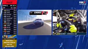 Vizrt, Fox Sports, Object Tracker, Daytona