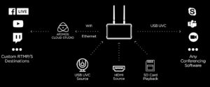 Atomos, Zato, Grafik, Workflow