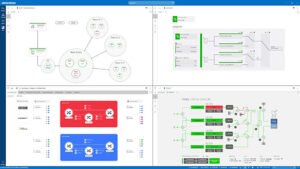 Skyline Communications, DataMiner