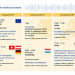 Frequenzwoche im November 2022