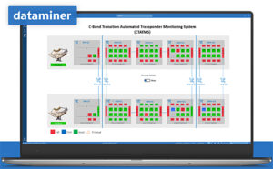 Skyline Communication, DataMiner, Grafik