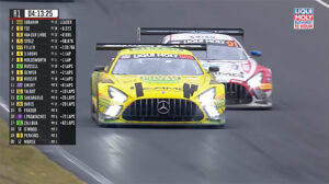 Liqui Moly Bathurst 12 Hour, Gravity Media, Screenshot