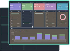 Qibb, cloud-basierte Medienintegrationsplattform